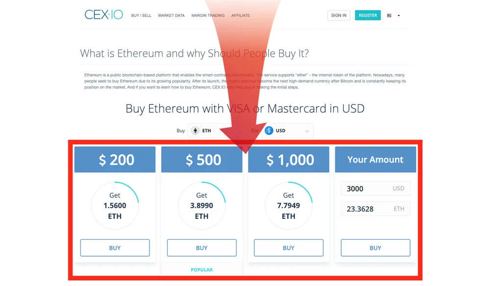 cex.io buy ethereum