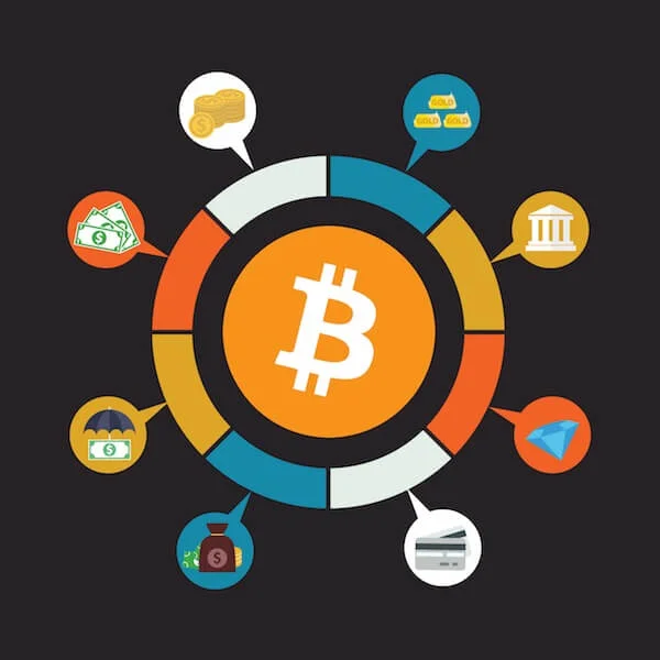 Bitcoin finance