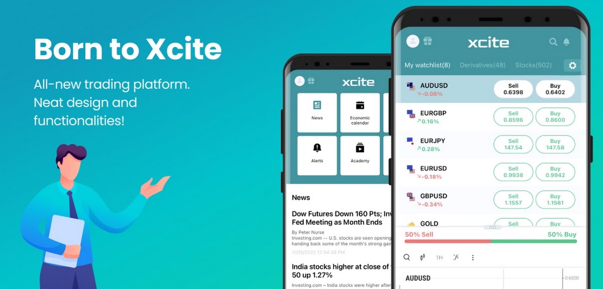 Xcite Review 2023 – Pros & Cons of the Trading Platform