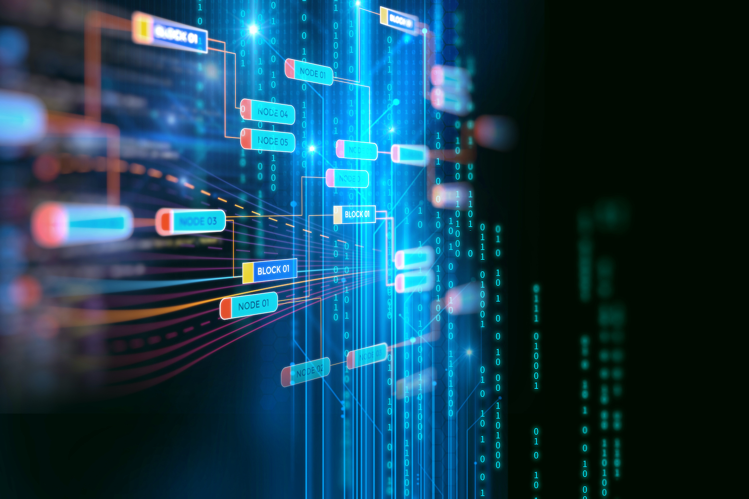 Blockchain is the Future of Investing