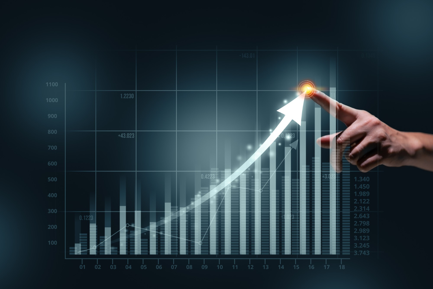 eToro inleder samarbete med Nasdaq för att ge bred tillgång till nordiska börsnoterade aktier