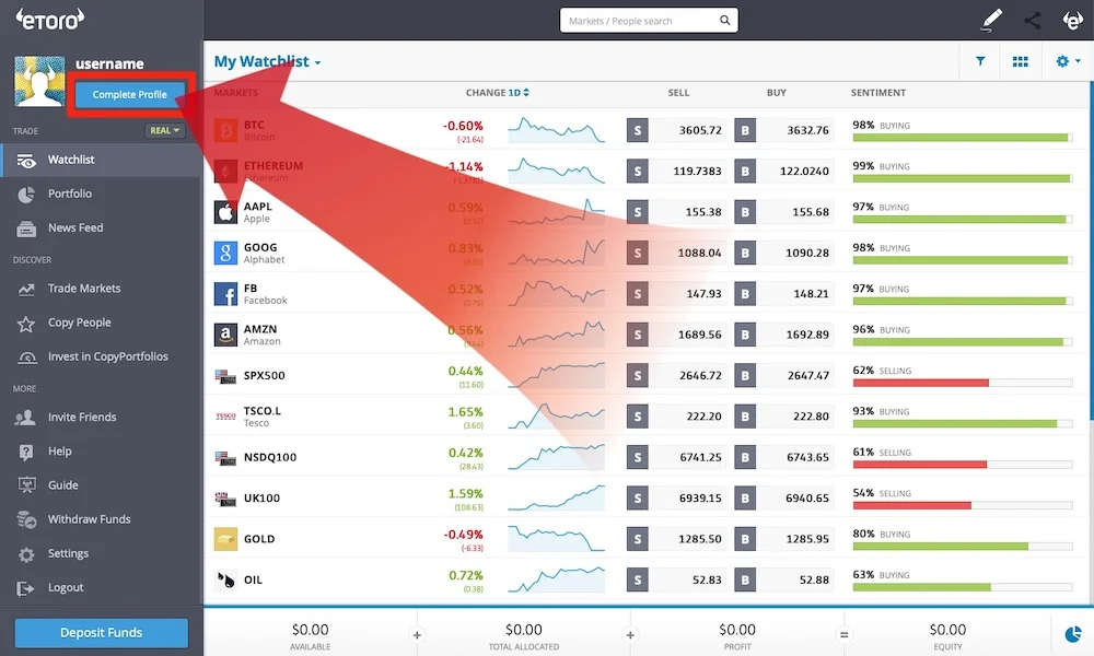 Etoro verifiera konto