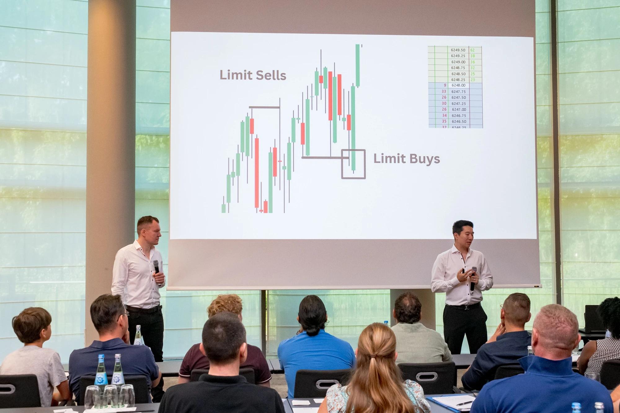WR Trading Mentorship Program: What to Expect Before You Sign Up