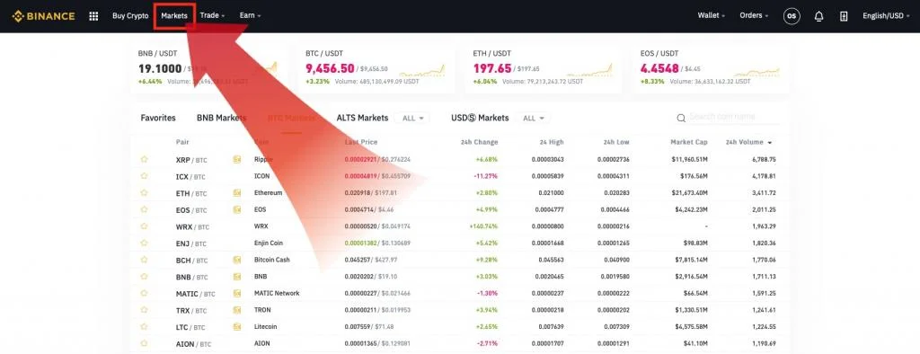 köp monero välj marknader