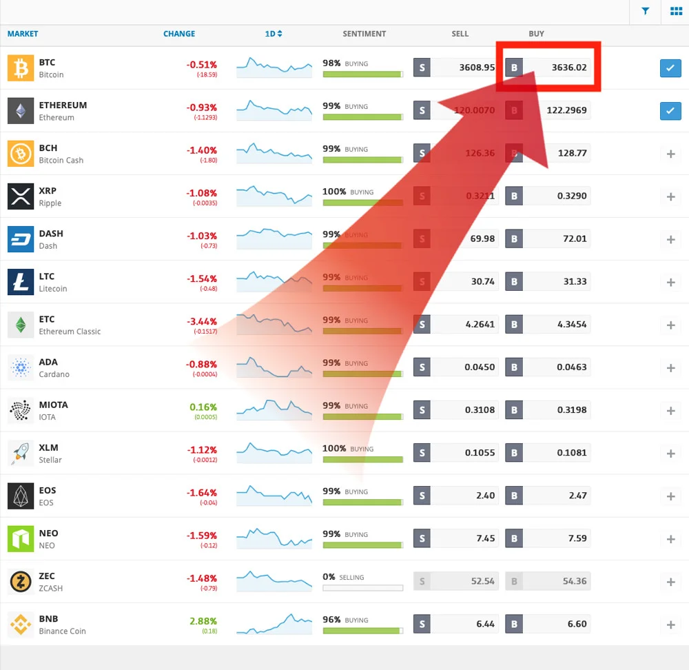 etoro buy tutorial five