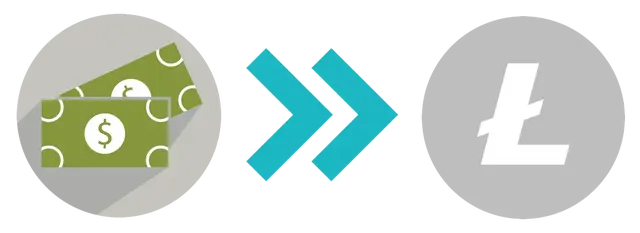 Mere om at købe litecoin