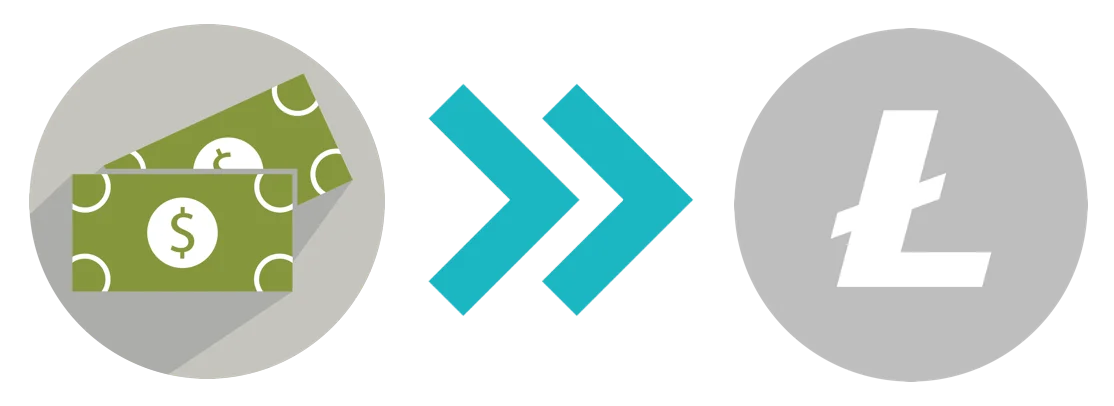 Mere om at købe litecoin