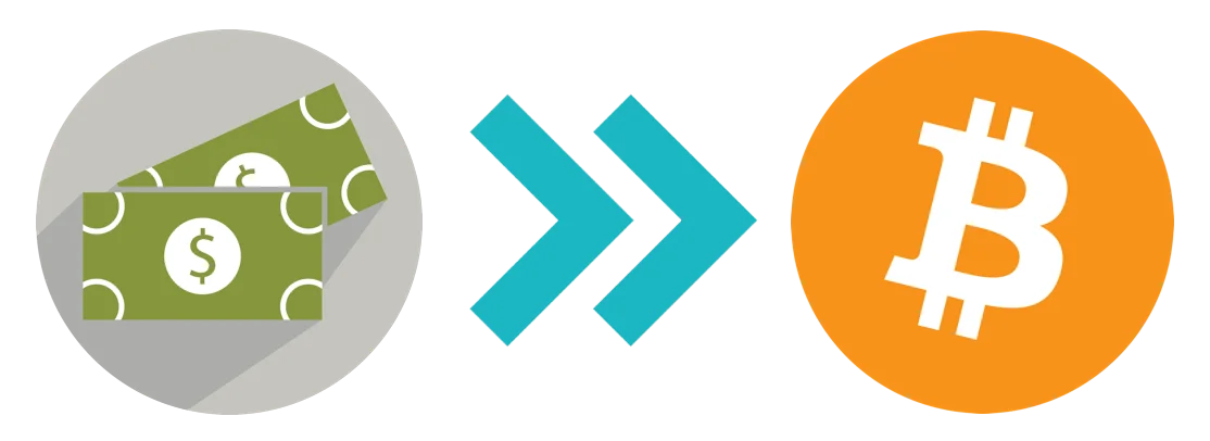 Mere om at købe bitcoin