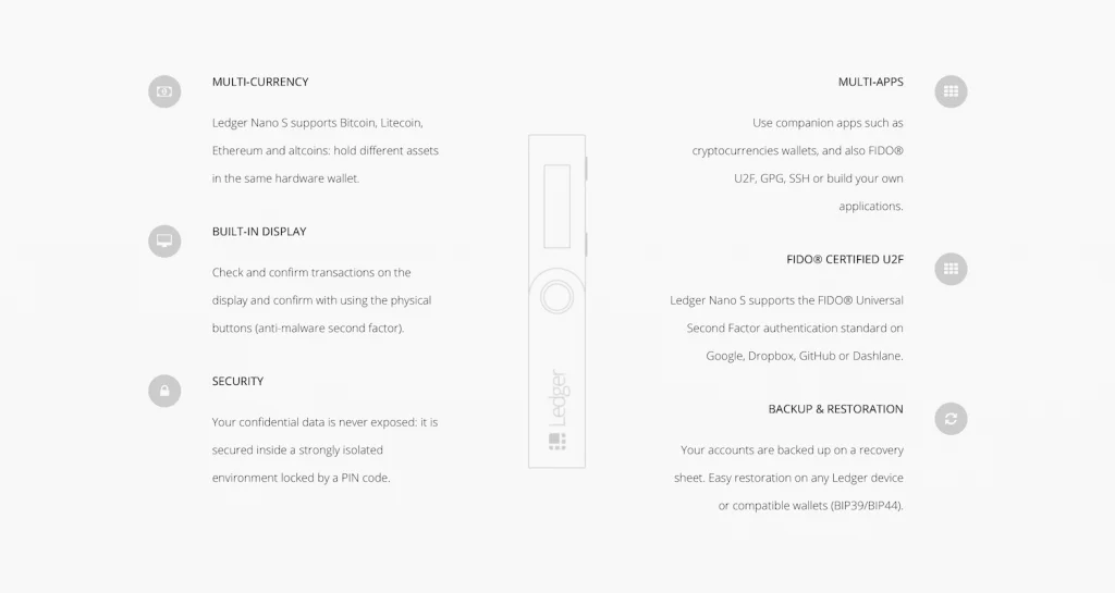 Ledger wallet features