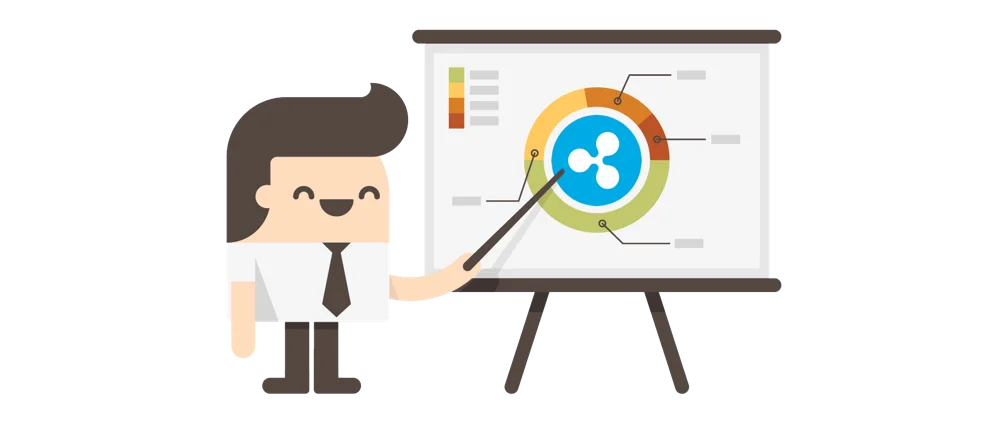 ripple learning whiteboard