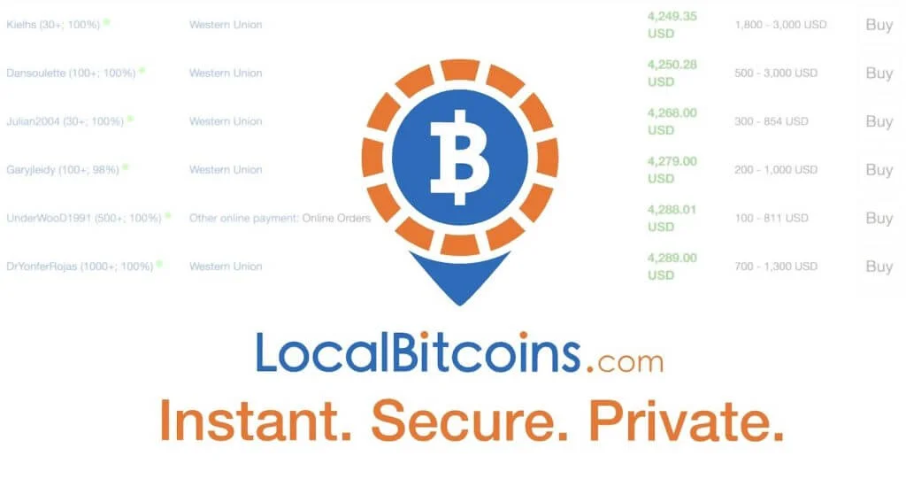 Localbitcoins exchange