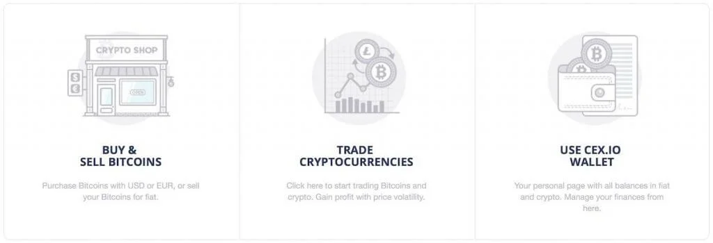 CEX.io user experience