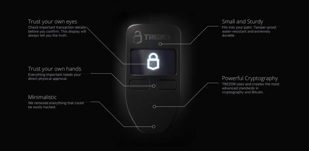 Trezor hardware