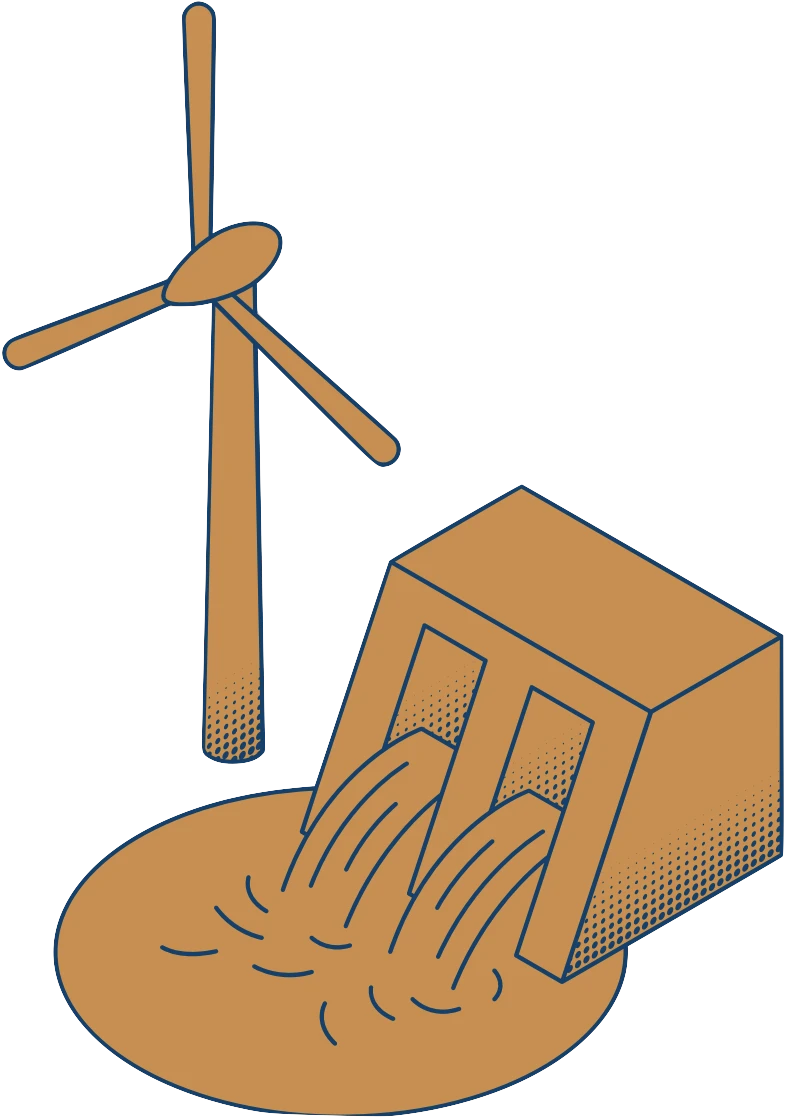 energi energi