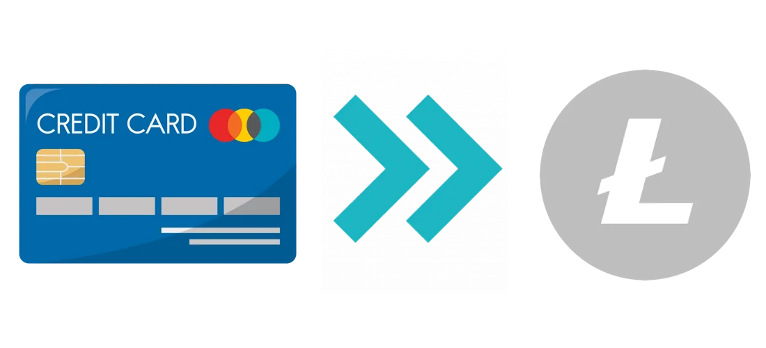 More about buying Litecoin