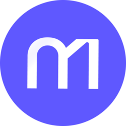 MVRK